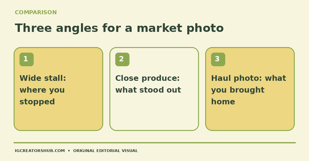 Three original photo choices for farmers market captions: stall view, produce detail and basket haul