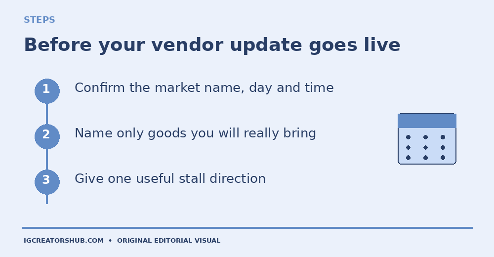 Three-step illustrated checklist for accurate farmers market vendor announcements