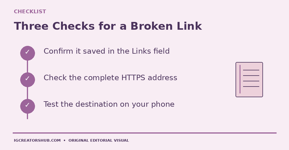 Checklist illustration for checking saved bio links, complete HTTPS addresses and destinations on a phone