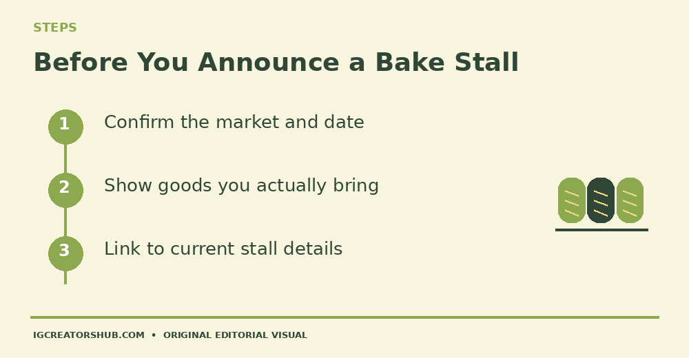 Original bakery market seller checklist illustrating real venue details, available products and how to check dates