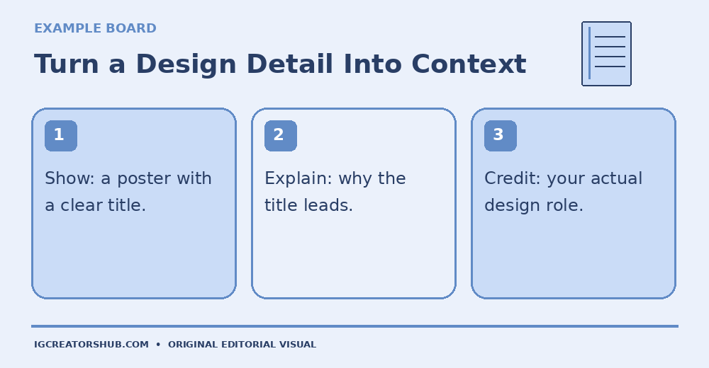 Three-part poster annotation board: show the detail, explain the hierarchy choice and credit the real design role
